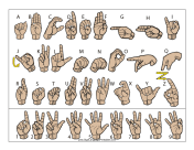 Sign Language Letter and Number Chart (color, with labels) sign language printable
