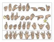 Sign Language Letter and Number Chart (color, no labels) sign language printable